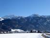 Chiemgauer Alpen: Größe der Skigebiete – Größe Kampenwand – Aschau im Chiemgau