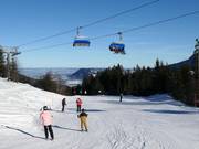 Leichte Gipfelabfahrt