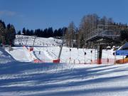 Parallel - Tellerlift