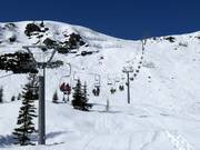 Zügenhüttli - 2er Sesselbahn fix geklemmt