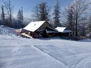 Skihütte in Szczyrk