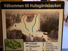 Pistenplan Hultagärdsbacken – Torup