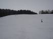 Skigebiete für Anfänger im Bayerischen Alpenvorland – Anfänger Hanslmühle – Mauern