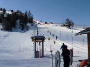 Bambino I - Tellerlift