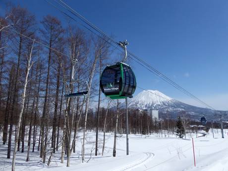 Skilifte Japan – Lifte/Bahnen Niseko United – Annupuri/Grand Hirafu/Hanazono/Niseko Village