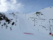 Schwere Piste Neveros