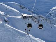 Der Kreis ist geschlossen - Blick auf Trittkopf- und Flexenbahn