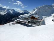 Panoramabar und Alblittkopfbahn