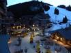 Front Range: Unterkunftsangebot der Skigebiete – Unterkunftsangebot Winter Park Resort