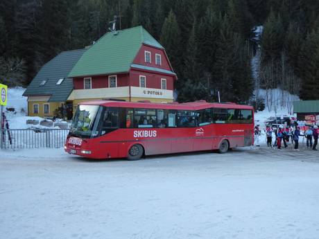 Černá hora - Pec: Umweltfreundlichkeit der Skigebiete – Umweltfreundlichkeit Pec pod Sněžkou (Petzer)