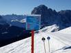 Südeuropa: Orientierung in Skigebieten – Orientierung Gröden (Val Gardena)