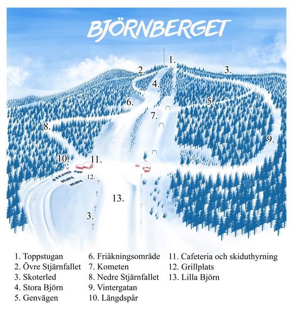 Björnberget