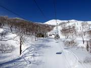 King Hooded Quad Lift #3 - 4er Hochgeschwindigkeits-Sesselbahn (kuppelbar) mit Abdeckhauben