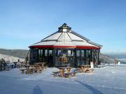 Après-Ski Tipp Funibar