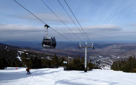 Bestes Skigebiet in Vermont – Testbericht Killington
