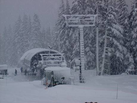 Skilifte/Seilbahnen Mount Hood – Lifte/Seilbahnen Mt. Hood Meadows