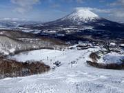 Mittelschwere Piste Kokutai (Grand Hirafu)