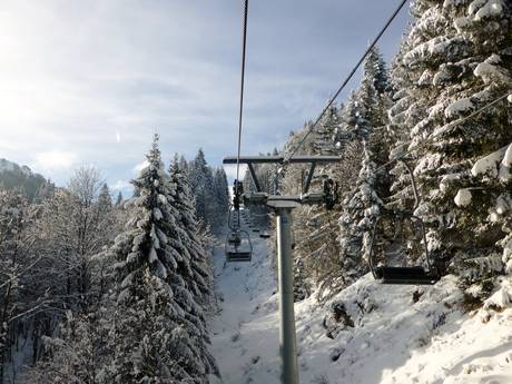 Skilifte Ammergauer Alpen – Lifte/Bahnen Kolbensattel – Oberammergau
