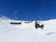 Talkaser - 4er Sesselbahn fix geklemmt