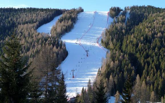 Skifahren in Fondo Piccolo