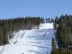 Skigebiete für Könner und Freeriding Mittelschweden – Könner, Freerider Idre Himmelfjäll
