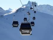 Flexenbahn: Der Kreis ist geschlossen!