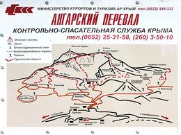 Pistenplan Angarskyy Pass