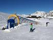 Familienskigebiete 5 Tiroler Gletscher – Familien und Kinder Kaunertaler Gletscher