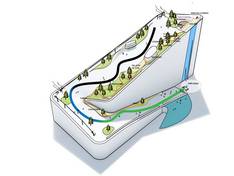 Pistenplan CopenHill – Kopenhagen