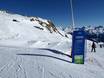 Snowparks Französische Schweiz (Romandie) – Snowpark Grimentz/Zinal