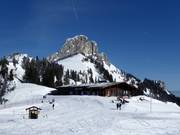 Gastronomie-Tipp SonnenAlm