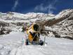 Schneesicherheit Ortler Skiarena – Schneesicherheit Pfelders (Moos in Passeier)