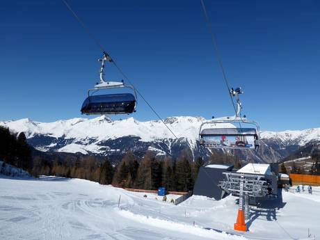 Tiroler Oberland: beste Skilifte – Lifte/Bahnen Nauders am Reschenpass – Bergkastel