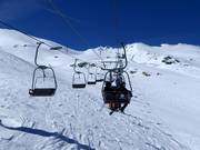 Sonnenkarbahn 2 - 2er Sesselbahn fix geklemmt