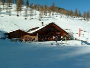 Berghütten Tipp Nockalm (Jochtal)
