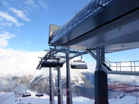 Skilifte/Seilbahnen Imst (Bezirk) – Lifte/Seilbahnen Sölden