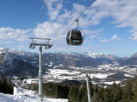 Berchtesgadener Alpen: Testberichte von Skigebieten – Testbericht Jenner – Schönau am Königssee