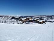 Unterkünfte in Kikut