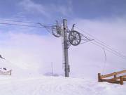 Tres Puntas - Tellerlift