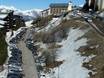 Albertville: Anfahrt in Skigebiete und Parken an Skigebieten – Anfahrt, Parken Les 3 Vallées – Val Thorens/Les Menuires/Méribel/Courchevel