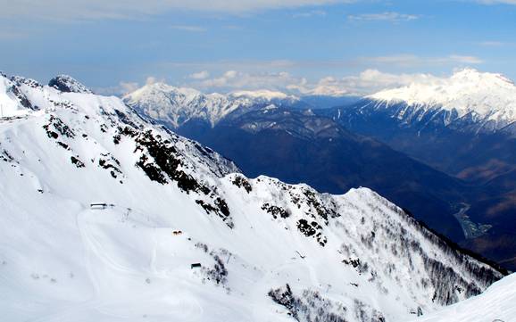 Größtes Skigebiet im Großen Kaukasus – Skigebiet Rosa Khutor