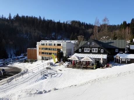 Černá hora - Pec: Unterkunftsangebot der Skigebiete – Unterkunftsangebot Černá hora – Janské Lázně