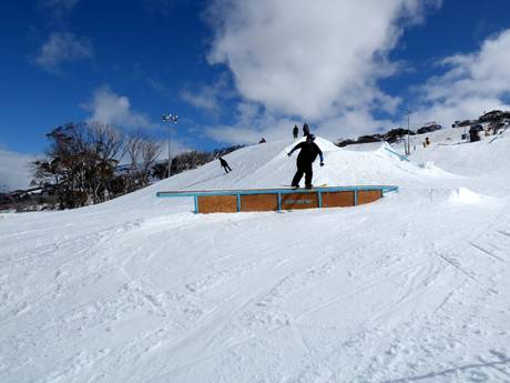 Snowparks Snowy Mountains – Snowpark Perisher