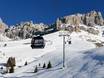 Italien: beste Skilifte – Lifte/Bahnen Carezza