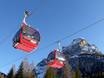 Belluno: beste Skilifte – Lifte/Bahnen Civetta – Alleghe/Selva di Cadore/Palafavera/Zoldo
