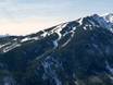 Elk Mountains: Größe der Skigebiete – Größe Aspen Highlands