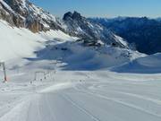 Leichte Gletscherabfahrt