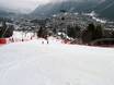 Bonneville: Testberichte von Skigebieten – Testbericht Les Planards