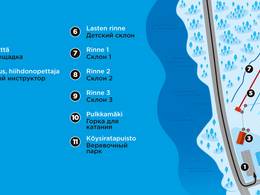 Skigebiet Lekotinmäki