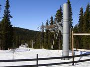 Knerten - Tellerlift